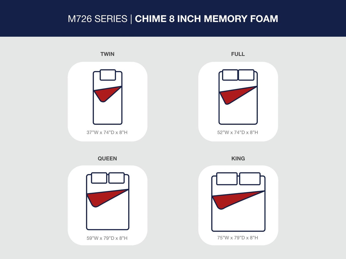 Chime 8 Inch Memory Foam - Medium Memory Foam Mattress